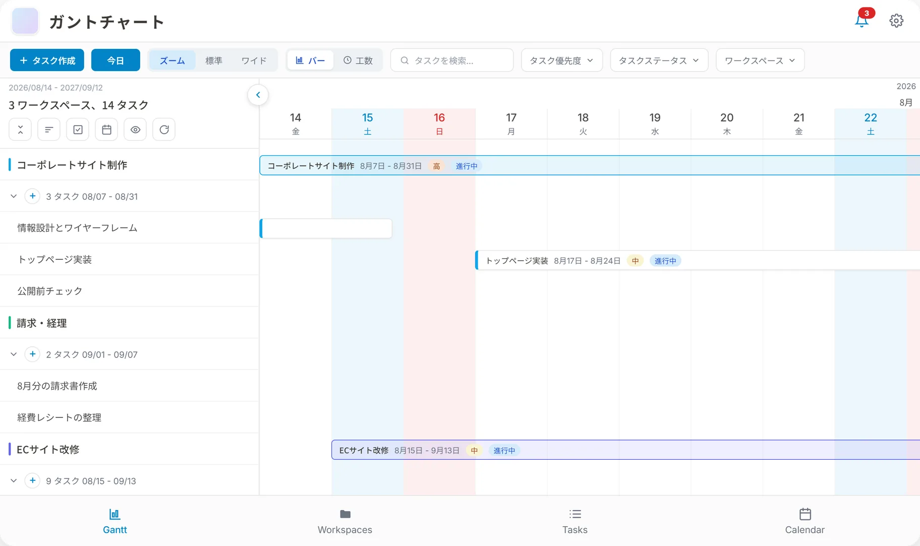 AtelNest のガントチャート画面。左側に「コーポレートサイト制作」「請求・経理」「ECサイト改修」の3つのワークスペースとその配下のタスクが並び、右側の日付軸には各タスクの期間が帯で表示されている。帯には優先度と「進行中」のステータスが添えられている。